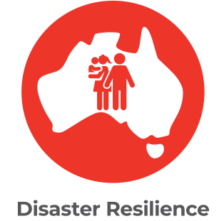 Disaster Resilience Index